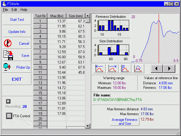 Screen shot of FTAWin - control program for FTA.